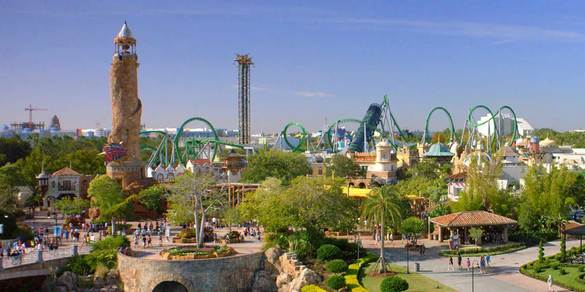 Amusement Parks in the United States