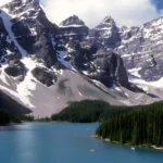 National Parks in Canada